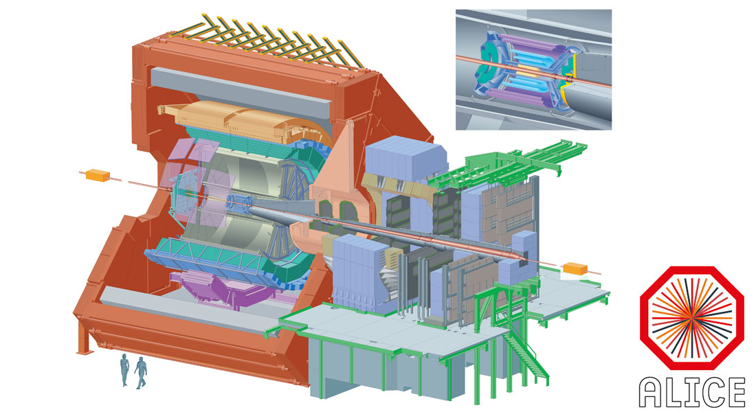High Energy Heavy Ion Physics at the Niels Bohr Institute